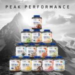 Applied Nutrition Critical Whey Protein - Chocolate Milkshake