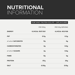 Pure Whey Protein Isolate Powder, 500g