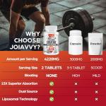 Liposomal Creatine Chewable Tablets 4220mg, Vegan