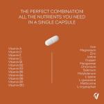 25 Essential Multivitamins & Minerals for Energy