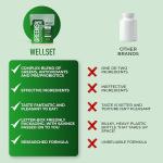 WELLSET Super Greens Gummies - 8 Botanicals & Probiotics