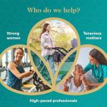 Creatine Monohydrate Capsules for Women’s Energy & Strength