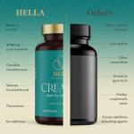 Creatine Monohydrate Capsules for Women’s Energy & Strength