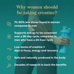 Creatine Monohydrate Capsules for Women’s Energy & Strength