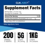 CLN Labs Micronised Creatine Monohydrate Powder 1kg