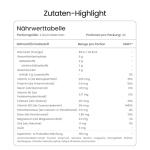 Gummily® Green Superfood Gummies with Spirulina & Moringa