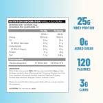 EHPLabs OxyWhey Lean Whey Protein - 25g Protein