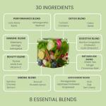 TIKMINS Super Greens Gummies with Vitamins & Zinc