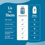 High Strength Creatine Gummies - 5000mg Monohydrate