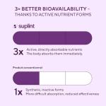 High Strength A to Z Multivitamin – 60 Capsules