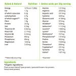 BodyMe Organic Vegan Protein Powder Blend - Unsweetened