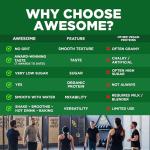 Vegan Protein Powder - 21.6g Protein, Low Sugar