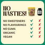 Vegan Protein Super Blend – Unsweetened Plant Formula