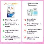 Active Iron Men’s Multivitamin & Iron Capsules, 30 ct