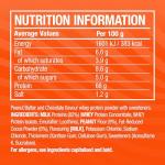 Cellucor C4 Whey Protein Powder, Reese's Flavor