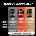 Optimum Nutrition Chocolate Whey Protein Powder, 22g Protein