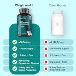 Vegan Multivitamin Tablets for Men & Women 400ct