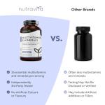 Vegan Multivitamins - 365 Tablets for All