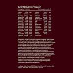 Women's Multivitamins with Marine Collagen & Hyaluronic Acid