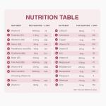 Vegan A-Z Multivitamin Tablets for Men and Women