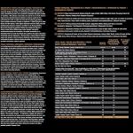 PBN - Premium Body Nutrition Whey Protein 1kg - Cookies, Enhanced Flavor