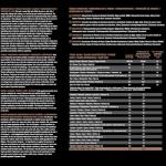 PBN Chocolate Whey Protein Powder 2.27kg