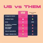 Gluten-Free Protein Bars, Vegan, High-Fiber, Natural, 12-Pack