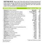 Methylated Women's Multivitamin with Active B-Vitamins