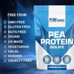 Vegan Pea Protein Isolate Powder - Strawberry Flavor