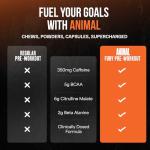 Animal Fury Pre Workout Powder: Energy for Bodybuilders