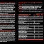 PBN Strawberry Whey Protein Powder 2.27kg