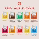 PhD Nutrition Diet Whey Protein Powder – Chocolate Peanut Butter