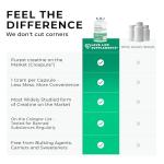 Creapure® Creatine Monohydrate Capsules - 150 Count