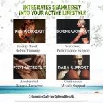 Creatine Monohydrate Gummies 6300mg - Sugar Free