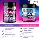 Warrior Creatine Monohydrate Powder 500g - Blazin Berry