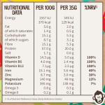 EarthChamp Vegan Chocolate Protein Powder 2kg