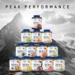 Applied Nutrition Critical Whey Protein - Choco Hazelnut