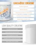 Grenade Creatine Monohydrate Powder - Unflavoured 300g