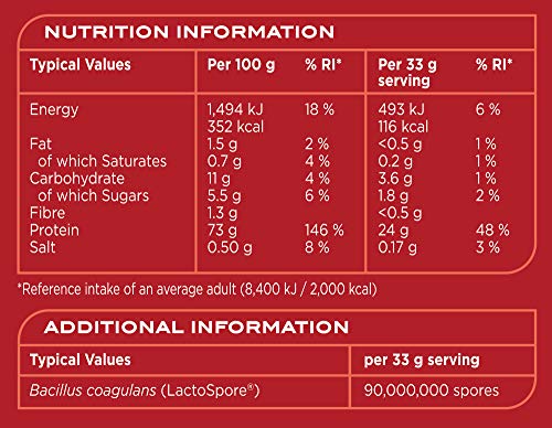 Reflex Nutrition Micellar Casein Protein Powder (Chocolate) 909g