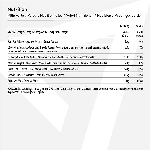 Amfit Nutrition Low Sugar Peanut Protein Bar (12-pack)