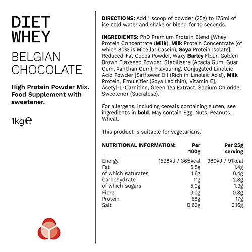 PhD Nutrition Diet Whey - Belgian Chocolate