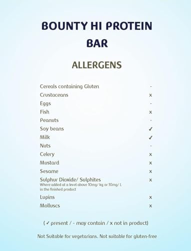 Bounty Hi Protein Bar: Milk Chocolate & Coconut