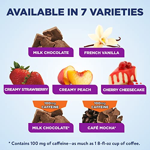 Ensure Max Protein Shake with 30g Protein