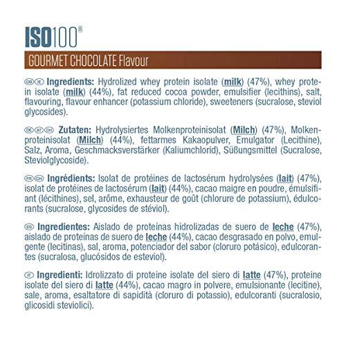 Dymatize ISO 100 Chocolate 2.2 kg - Whey Protein