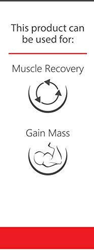 CITRULLINE Malate 2:1 Powder: Boosts Muscle Performance
