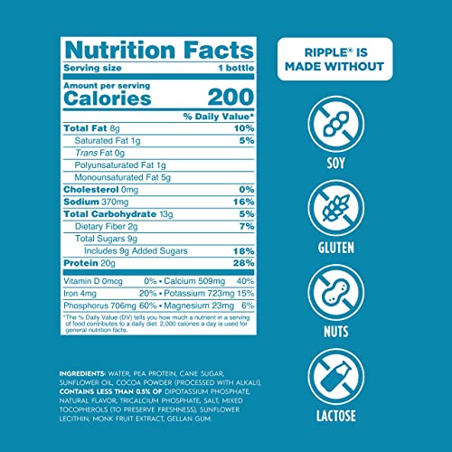 Ripple Chocolate Nutrtion Protein shake 12 oz ( Pack of 4 )