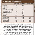 UFIT Chocolate Protein Shake - 25g - Ready to Drink