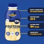 Lactose-Free Vanilla Protein Shakes - 25g Protein