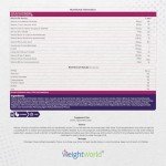 High Strength Vegetarian Chewable Multivitamin Gummies