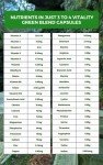 Organic Super Greens Capsules - Energy Boost Blend